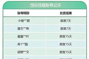 小波特：相比篮球约基奇绝对更喜欢赛马 他休赛期没碰球都能变强